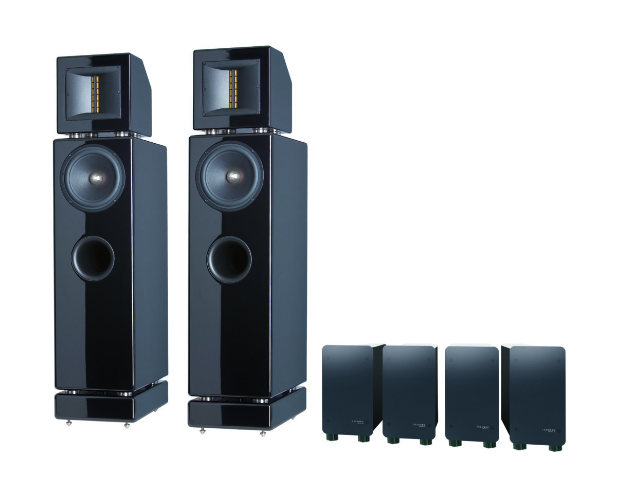 Ascendo Z5 Aktiv High-End rendszer - Professional-Audio